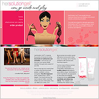 Female Libido Enhancement Gel